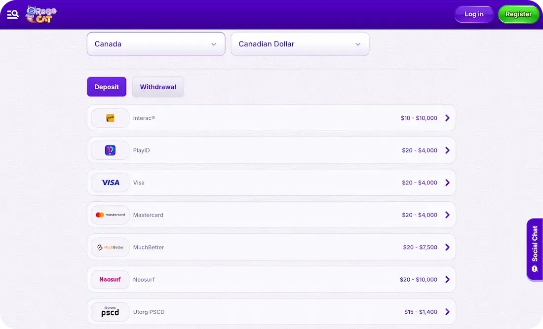 robocat casino payments